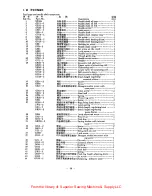 Предварительный просмотр 33 страницы ZOJE ZJ600 Parts Book