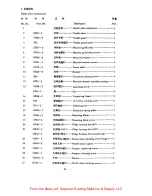 Предварительный просмотр 37 страницы ZOJE ZJ600 Parts Book