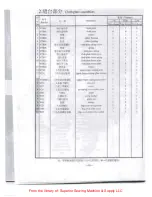 Preview for 17 page of ZOJE ZJ757 Operation Manual