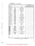 Preview for 19 page of ZOJE ZJ757 Operation Manual