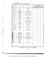 Preview for 21 page of ZOJE ZJ757 Operation Manual