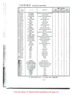 Preview for 23 page of ZOJE ZJ757 Operation Manual