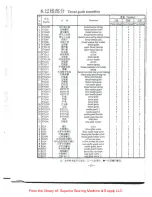 Preview for 25 page of ZOJE ZJ757 Operation Manual