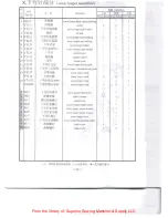 Preview for 29 page of ZOJE ZJ757 Operation Manual