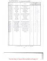 Preview for 31 page of ZOJE ZJ757 Operation Manual