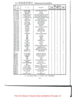 Preview for 35 page of ZOJE ZJ757 Operation Manual