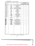 Preview for 39 page of ZOJE ZJ757 Operation Manual