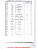 Preview for 41 page of ZOJE ZJ757 Operation Manual