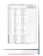 Preview for 43 page of ZOJE ZJ757 Operation Manual