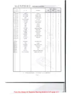 Preview for 45 page of ZOJE ZJ757 Operation Manual