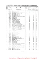 Preview for 21 page of ZOJE ZJ8800A Instruction Manual