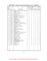 Preview for 22 page of ZOJE ZJ8800A Instruction Manual