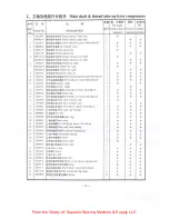 Preview for 24 page of ZOJE ZJ8800A Instruction Manual