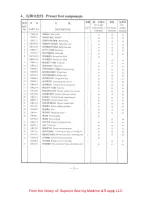 Preview for 29 page of ZOJE ZJ8800A Instruction Manual