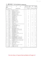 Preview for 31 page of ZOJE ZJ8800A Instruction Manual