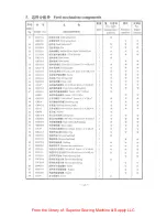 Preview for 32 page of ZOJE ZJ8800A Instruction Manual