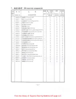 Preview for 36 page of ZOJE ZJ8800A Instruction Manual