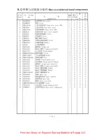 Preview for 38 page of ZOJE ZJ8800A Instruction Manual