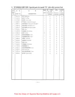 Preview for 40 page of ZOJE ZJ8800A Instruction Manual