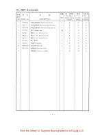 Preview for 42 page of ZOJE ZJ8800A Instruction Manual