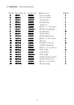 Предварительный просмотр 42 страницы ZOJE ZJ927 Series Instruction Manual