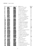 Предварительный просмотр 52 страницы ZOJE ZJ927 Series Instruction Manual