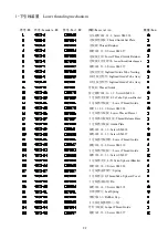 Предварительный просмотр 60 страницы ZOJE ZJ927 Series Instruction Manual