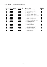 Предварительный просмотр 62 страницы ZOJE ZJ927 Series Instruction Manual