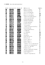 Предварительный просмотр 82 страницы ZOJE ZJ927 Series Instruction Manual