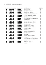 Предварительный просмотр 88 страницы ZOJE ZJ927 Series Instruction Manual