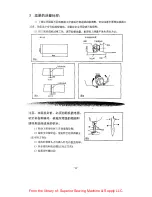 Preview for 7 page of ZOJE ZJ9600 Operation Manual