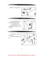 Preview for 8 page of ZOJE ZJ9600 Operation Manual