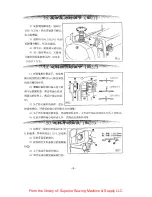 Preview for 11 page of ZOJE ZJ9600 Operation Manual