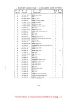 Preview for 29 page of ZOJE ZJ9600 Operation Manual