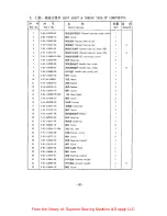 Preview for 32 page of ZOJE ZJ9600 Operation Manual