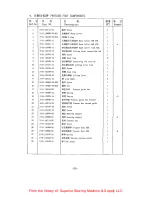 Preview for 37 page of ZOJE ZJ9600 Operation Manual