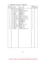 Preview for 48 page of ZOJE ZJ9600 Operation Manual