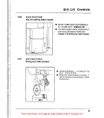 Preview for 15 page of ZOJE ZJ9610 Manual