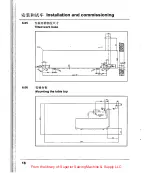 Preview for 22 page of ZOJE ZJ9610 Manual