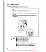 Предварительный просмотр 84 страницы ZOJE ZJ9610 Manual