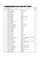 Preview for 46 page of ZOJE ZJ9700 Operation Manual