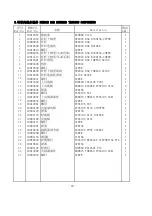 Preview for 52 page of ZOJE ZJ9700 Operation Manual