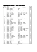 Preview for 54 page of ZOJE ZJ9700 Operation Manual