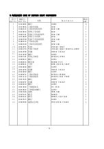 Preview for 57 page of ZOJE ZJ9700 Operation Manual