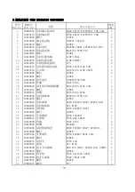 Preview for 59 page of ZOJE ZJ9700 Operation Manual