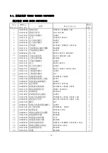 Preview for 64 page of ZOJE ZJ9700 Operation Manual