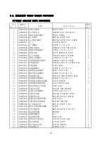 Preview for 67 page of ZOJE ZJ9700 Operation Manual