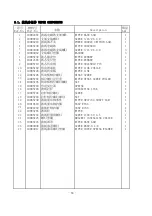 Preview for 70 page of ZOJE ZJ9700 Operation Manual