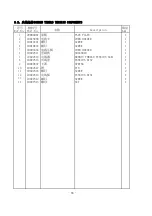 Preview for 72 page of ZOJE ZJ9700 Operation Manual