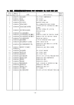 Preview for 76 page of ZOJE ZJ9700 Operation Manual